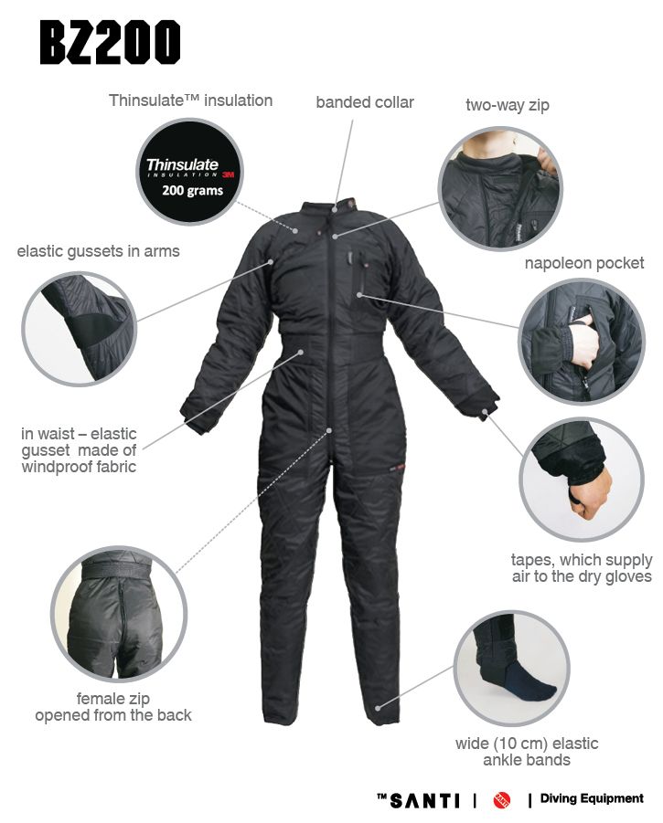 Load image into Gallery viewer, SANTI BZ200 Undersuit