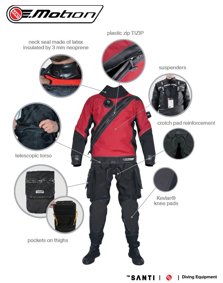 Load image into Gallery viewer, SANTI Emotion Drysuit