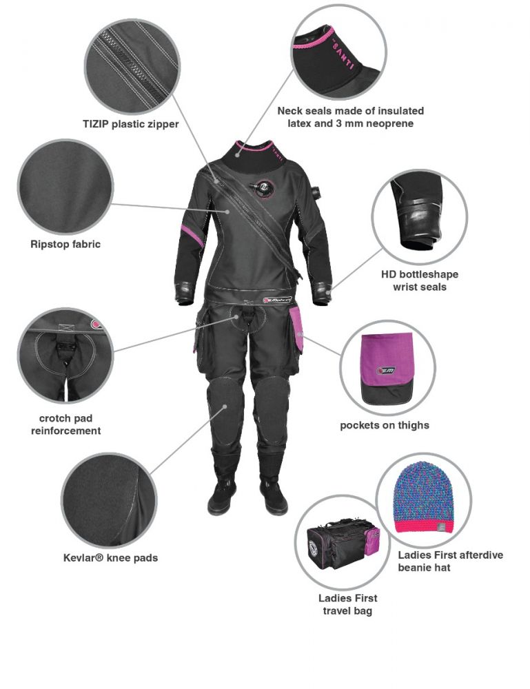 Load image into Gallery viewer, SANTI Emotion Ladies First Drysuit
