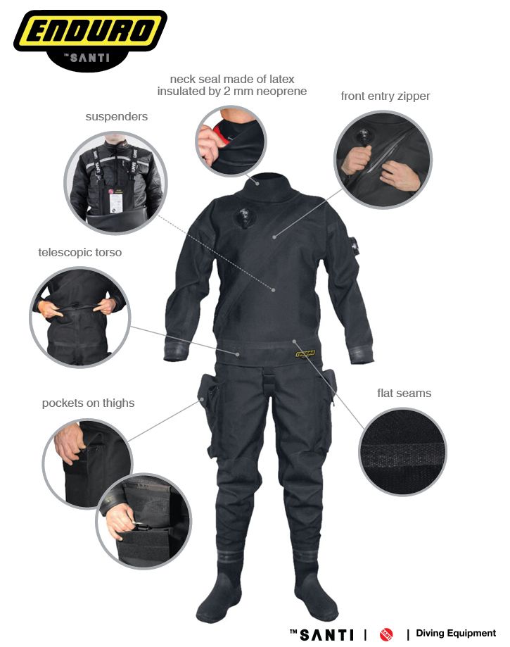 Load image into Gallery viewer, SANTI Enduro Drysuit